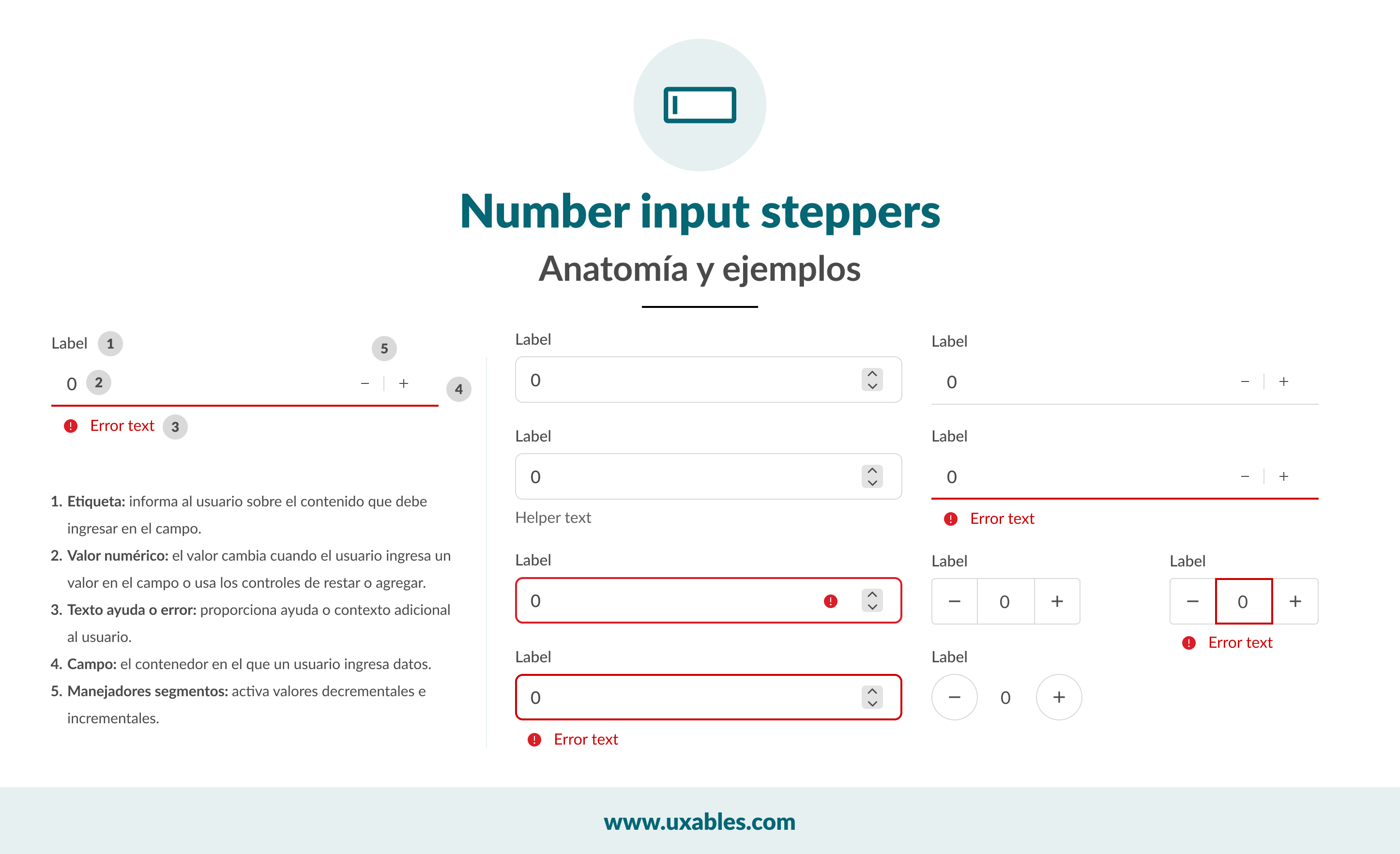 Number inputs, inputs steppers, inputs, diseno, componente input,