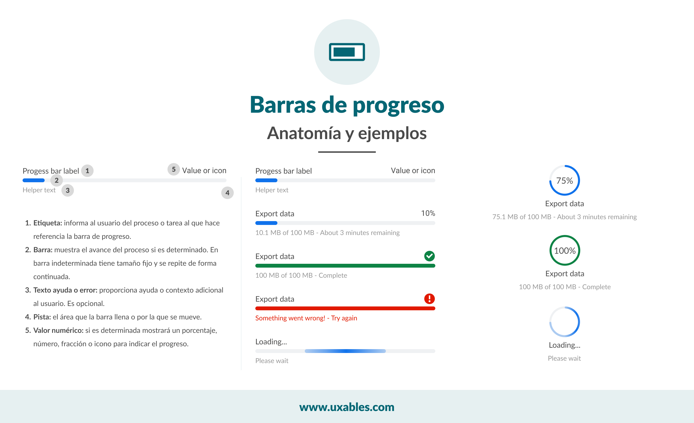 barras de progreso, progress bar, anatomia y ejemplos ux y ui, usabilidad, uxables,